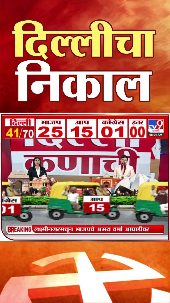 Delhi Election Result | दिल्लीत कलांनुसार भाजपला बहुमतासाठी 17 जागांची गरज | tv9 Marathi
