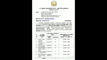 Chennai Central Cooperative Bank Recruitment 2018 320 Assistant Posts