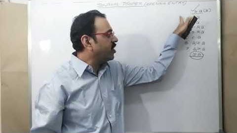 journal proper in english