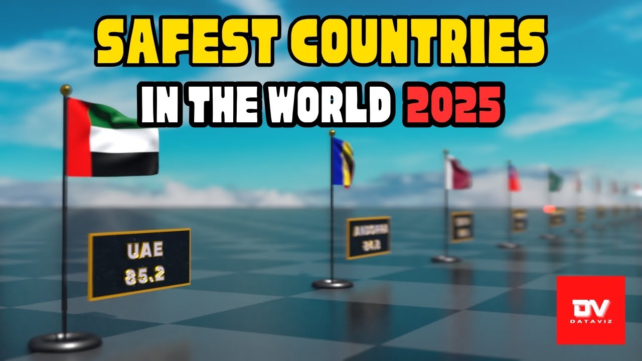 Global Peace Index 2025: Safest Countries Revealed! 