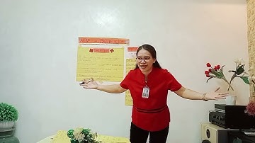 Teaching Demonstration Using Deductive Approach| Grammar