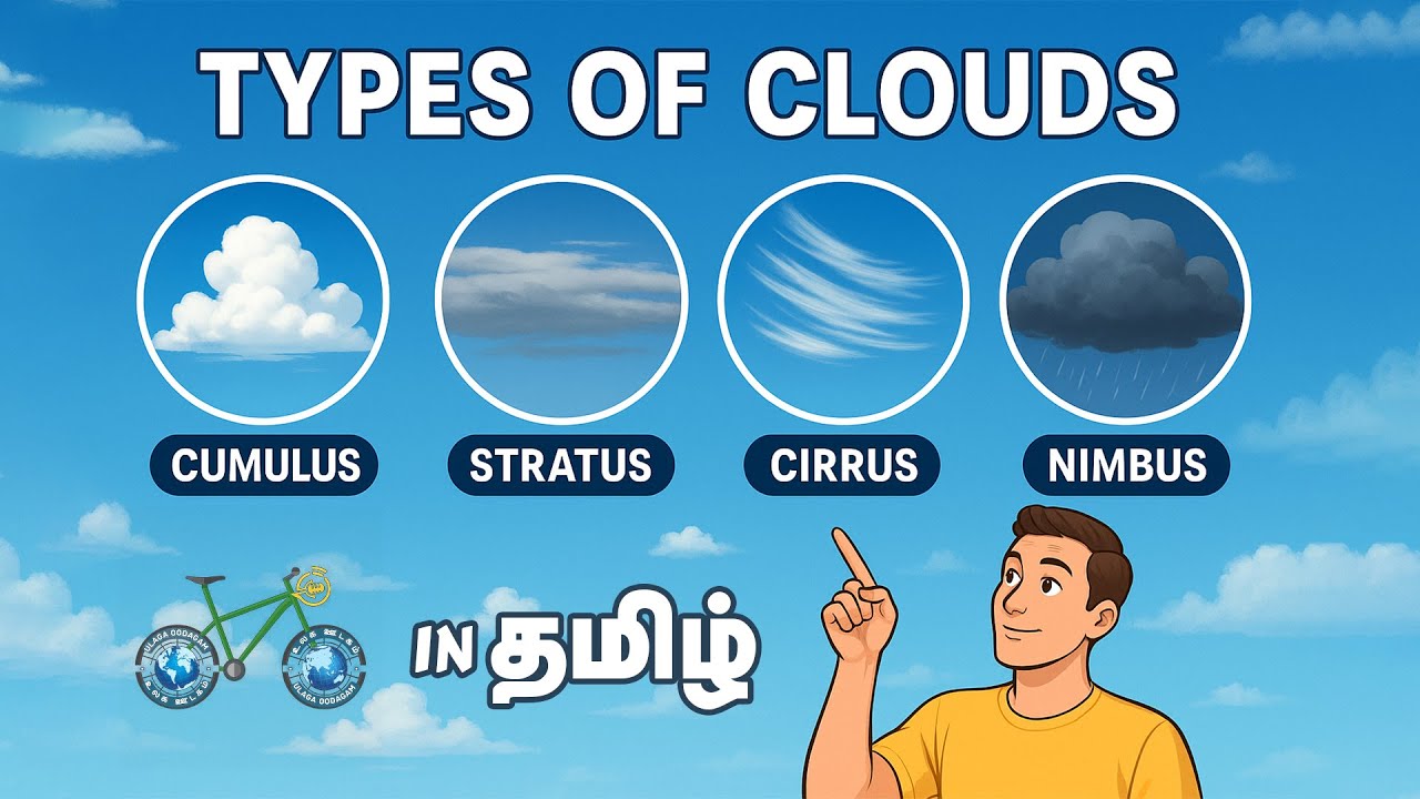 Cloud Evolution, Types and Structure (in the atmosphere)