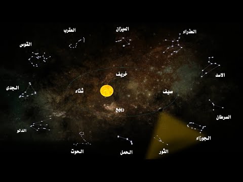 التنجيم والابراج الفلكية اتعلم فلك