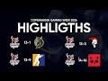 HIGHLIGHTS - Copenhagen Gaming Week 2026 - Kval 2