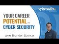 Your Career Potential In Cyber Security