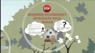 Clasificacion de los residuos