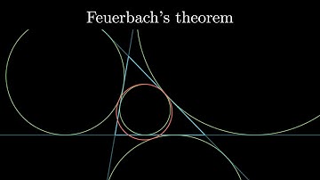 Feuerbach