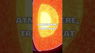 Venus vs. Mercury: A Detailed Comparison #shorts #space