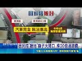 台中地主買法拍路索高價過路費！封路釀工廠月虧50萬市府將協調｜三立新聞LIVE