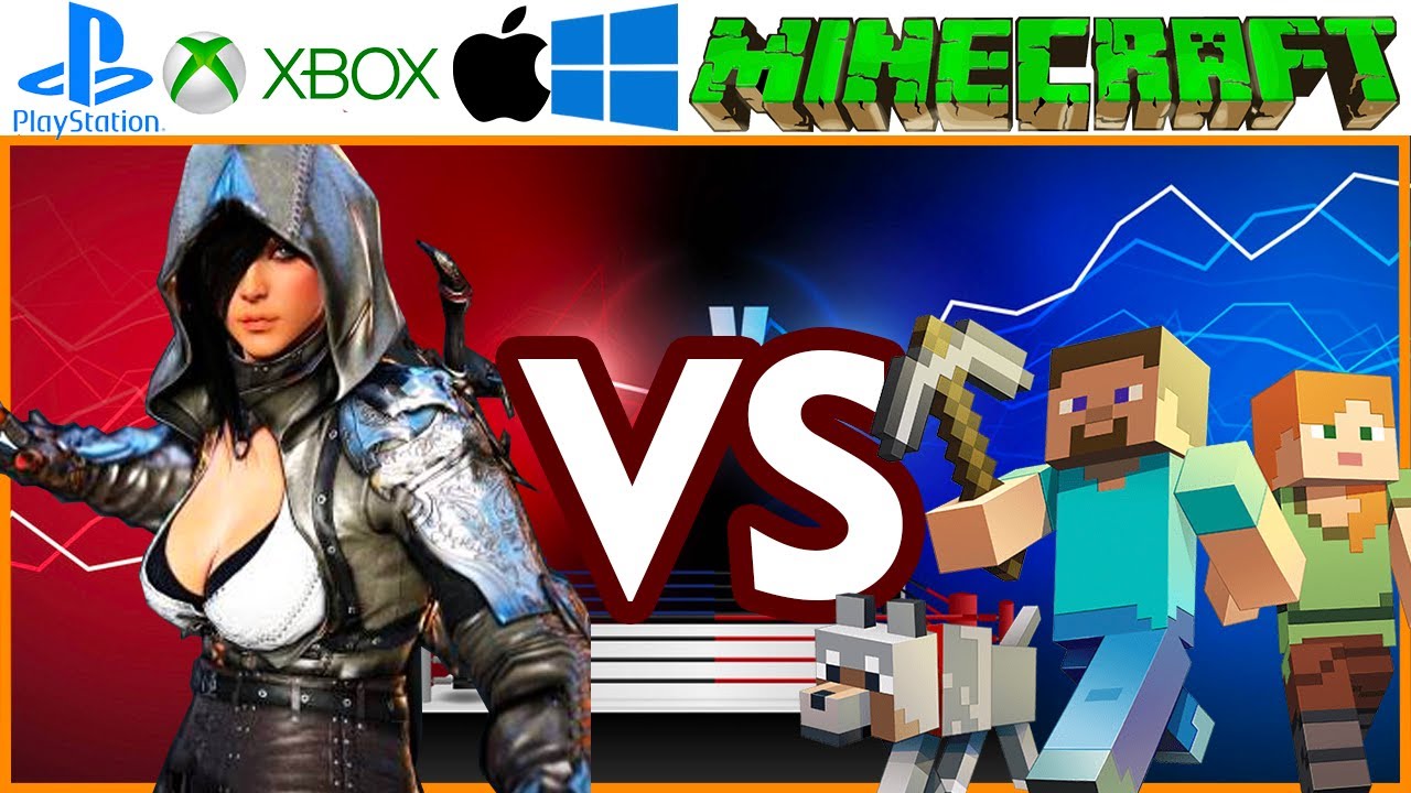 Minecraft vs Xbox/PS4/PC/MAC☆SPLIT SCREEN (EP.3) - YouTube