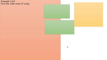 XIITh maths 2.Complex numbers examples 2.32 , 2.33