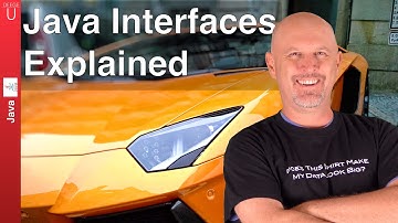 Java Interfaces Explained - 040