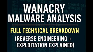 Analyzing WannaCry Ransomware - Part 1