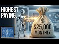 Your AI Agent Just Became Your Highest-Paying Employee