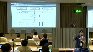 JSDC 2014 #04 ZMQ 的安全與架構 in node.js / Casear Chu