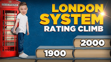 London System ONLY Rating Climb | 1900-2000