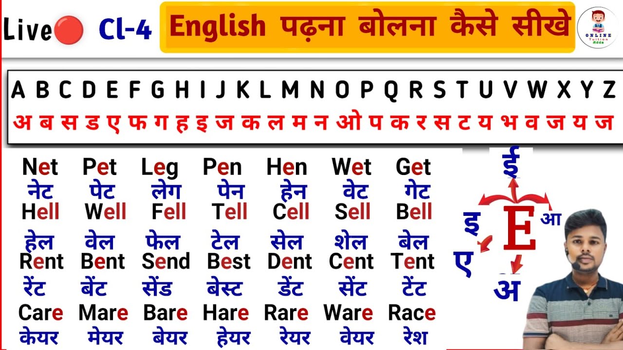 Live🔴 Class 4 / English पढ़ना बोलना कैसे सीखे 🤔 | English Speaking Course | Angreji Kaise padhte hai