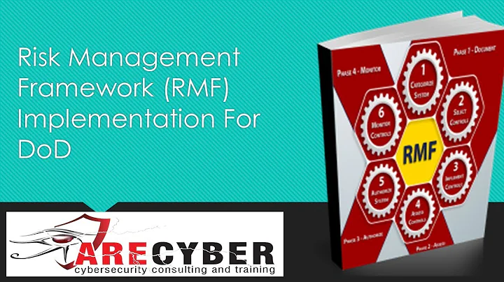NIST Risk Management Framework (RMF) Roles and Responsibilities l ARECyber LLC