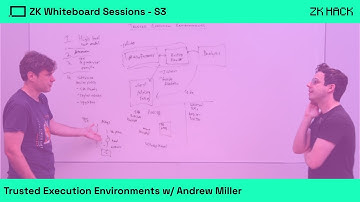 ZK Whiteboard Sessions - S3M6: Trusted Execution Environments, w/ Andrew Miller