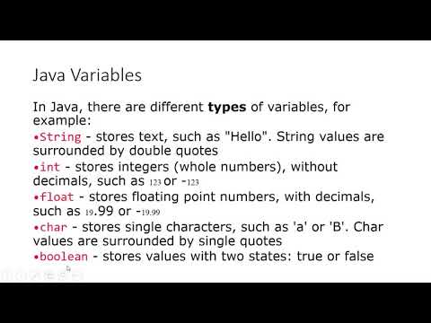 Java Variables