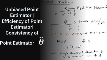 Unbiased Point Estimator | Efficiency of Point Estimator| Consistency of Point Estimator | $\hat{θ}$