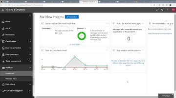 First30Days - View Dashboards & Reports