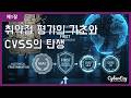 (사이버보안 강좌) 제1장. 취약점 평가의 기초와 CVSS의 탄생 - 고급 취약점 산정 및 위험 관리: CVSS 프레임워크 종합 가이드