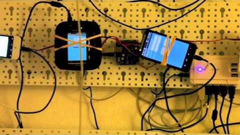 LessPainful.com - Hosted & Automated Android and iOS testing