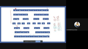CS502 Lecture 4 - Sana (JMCIT)