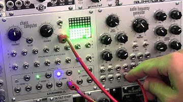 Modular Wild Presents SOUNDS- Livewire Chaos Computer Clocking at Audio Rate