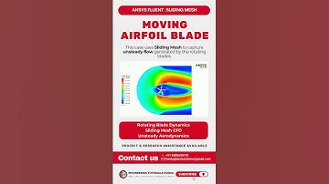 Master Rotating Blade Simulation in ANSYS | Sliding Mesh #fluiddynamics #cfd