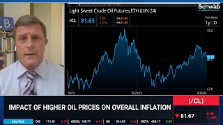 High Oil Prices Could Keep Inflation Up