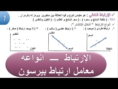 فيديو: ما هو انقسام نصف الارتباط؟