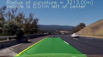 Advanced Lane Finding | Udacity Self Driving Car Engineer Nanodegree