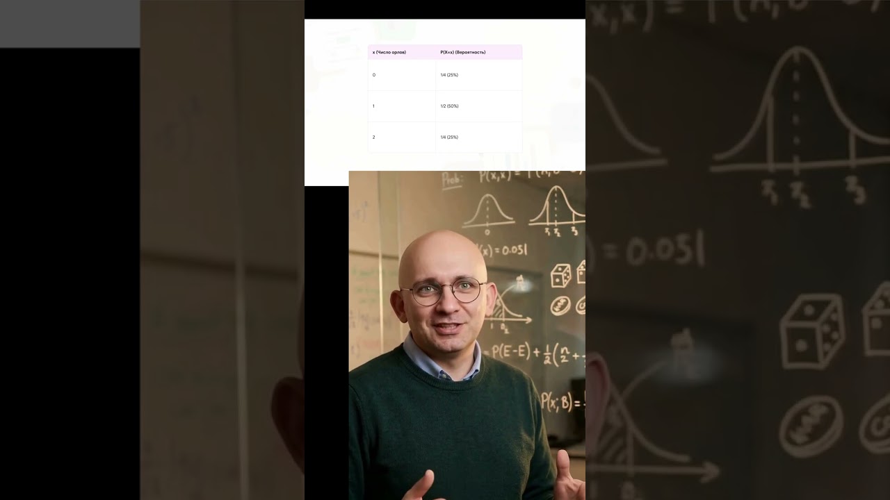 Случайная величина — самое простое объяснение