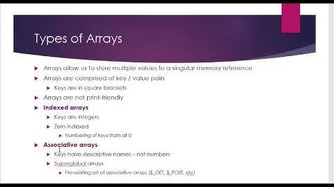 Introduction to Arrays in PHP - Associative v Indexed Arrays