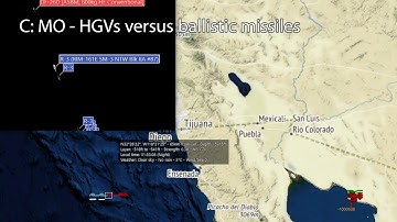 C: MO - HGVs versus ballistic missiles