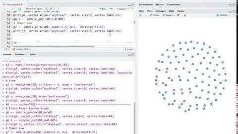 Specifying Built-In Graphs in igraph for R