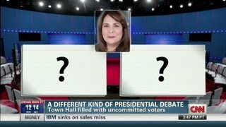Uncommitted voters: the persuadables