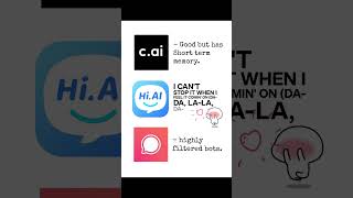 Hi.AI is actually the best chatbot I ever tried🔥 #aichat #hiai #aichatbots #ai #aiart #characterai