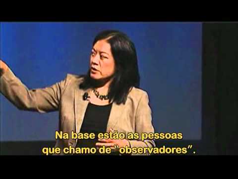 FÓRUM HSM MARKETING & CUSTOMER TRENDS | CHARLENE LI