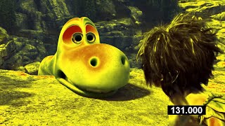 The Good Dinosaur - Get Away Sponsored By Gamavisoin Csupo Effects