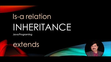 Java Programing Tutorial Inheritance | Is-A Urdu | Hindi