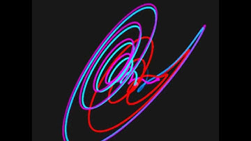 Motion along a strange attractor