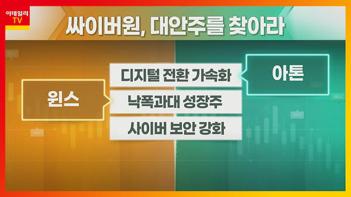 아톤(158430)... 디지털 전환 가속화 VS 윈스(136540)... 낙폭과대 성장주_대안주를 찾아라 (20220715)