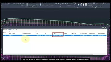 Calculate Pond Earthwork Volumes in Civil 3d! (pond Modeling) #civil3d #modeling #design #autodesk