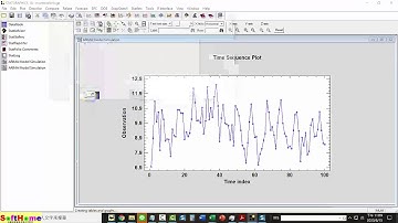 246 Monte Carlo Simulation ARIMA Models 蒙地卡羅模擬時間序列模型