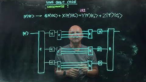 IQIS Lecture 8.5 — Nine-qubit code