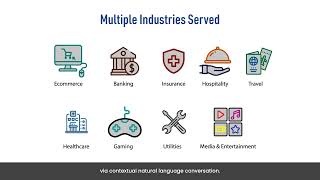 Aigo - Animated 2D Film Expansionvideos