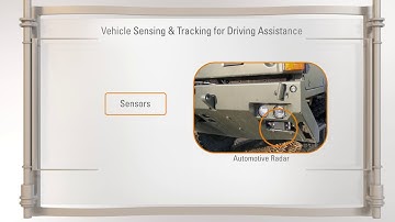 Conekt - Vehicle Sensing and Tracking